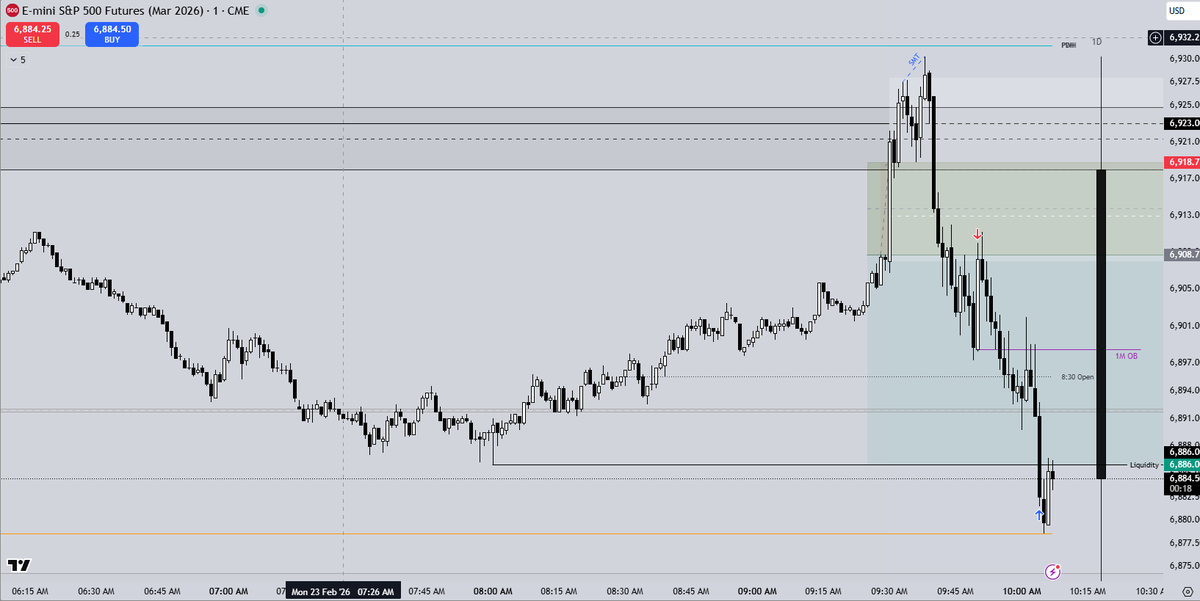 ZTrades__) / Posts / X