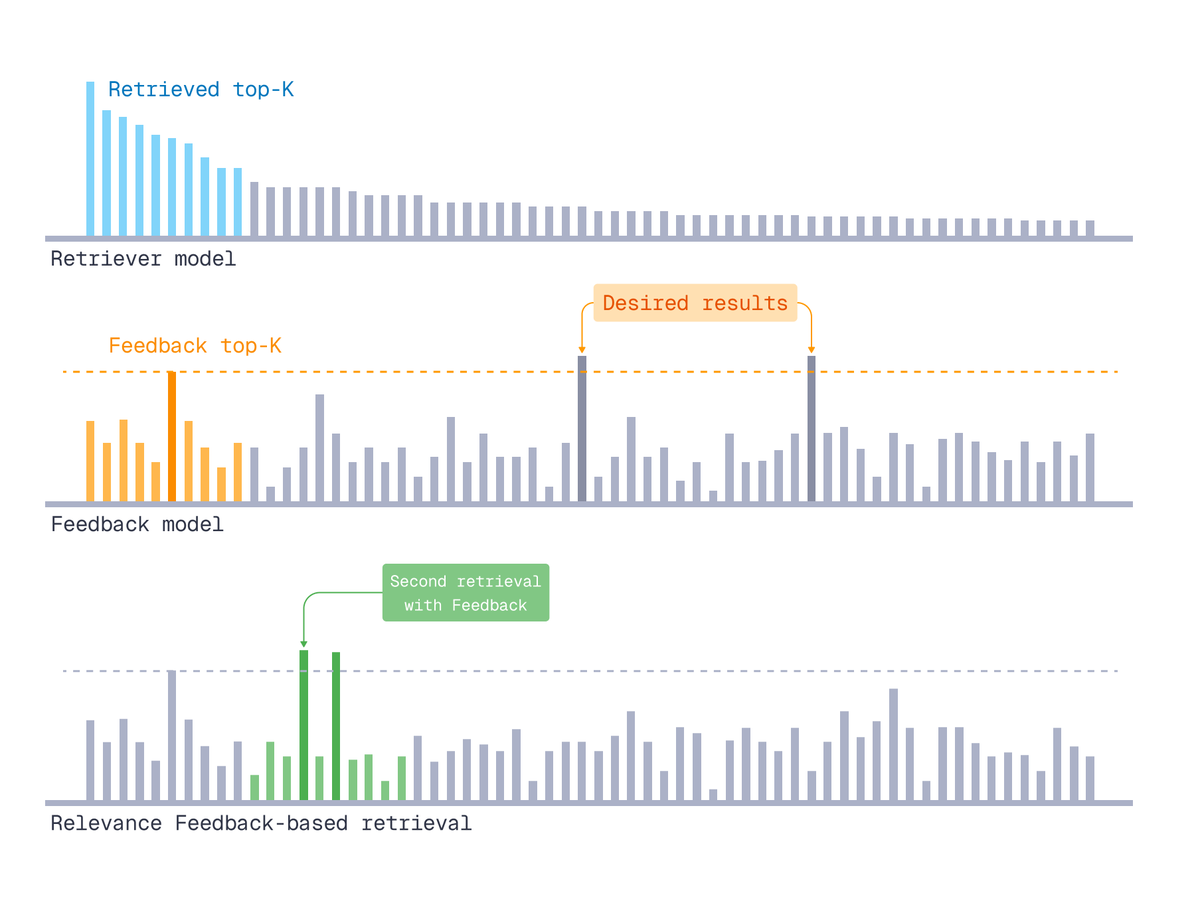 Evgeniya Sukhodolskaya tweet media