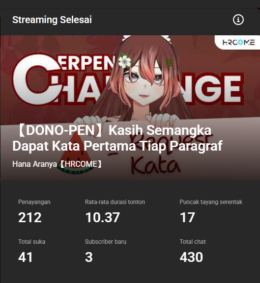 OTSUKANNA! Bulan depan kita nulis-nulis kek gini lagi yak😋

Baca cerpennya hasil di sini medium.com/@hanaaranya3/h…