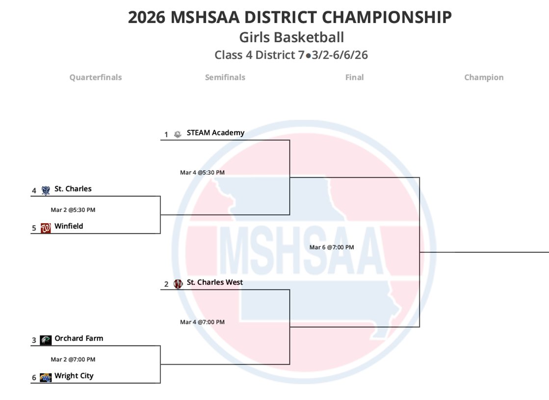 Winfield Activities tweet media