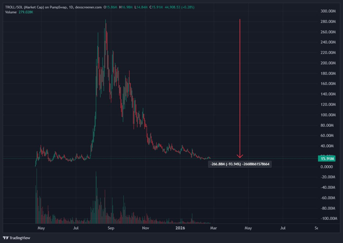 Solid 堅固 ⬡ tweet media