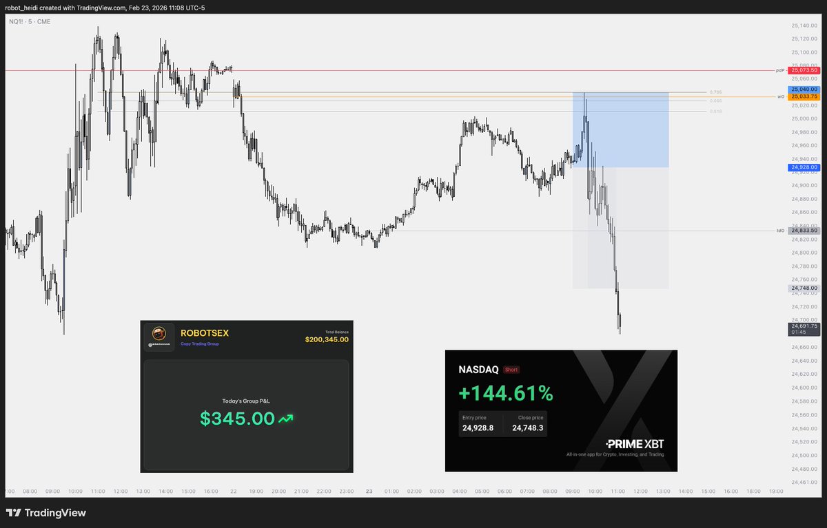 ☯︎ Robot.heidi ☯︎ tweet media