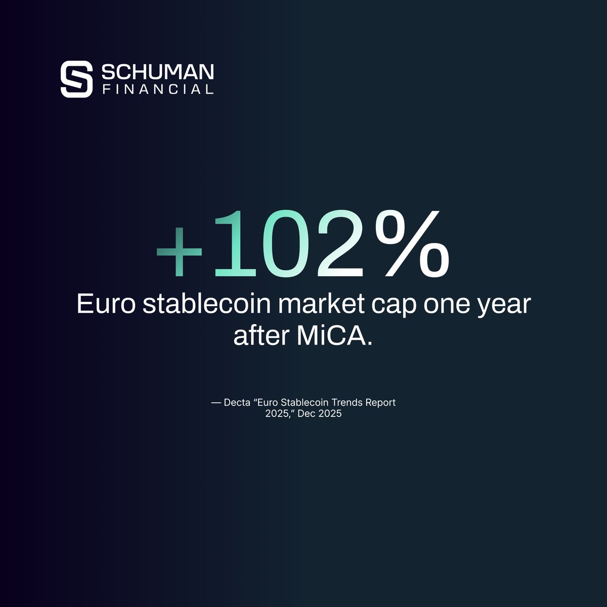 Schuman Financial | EURØP tweet media