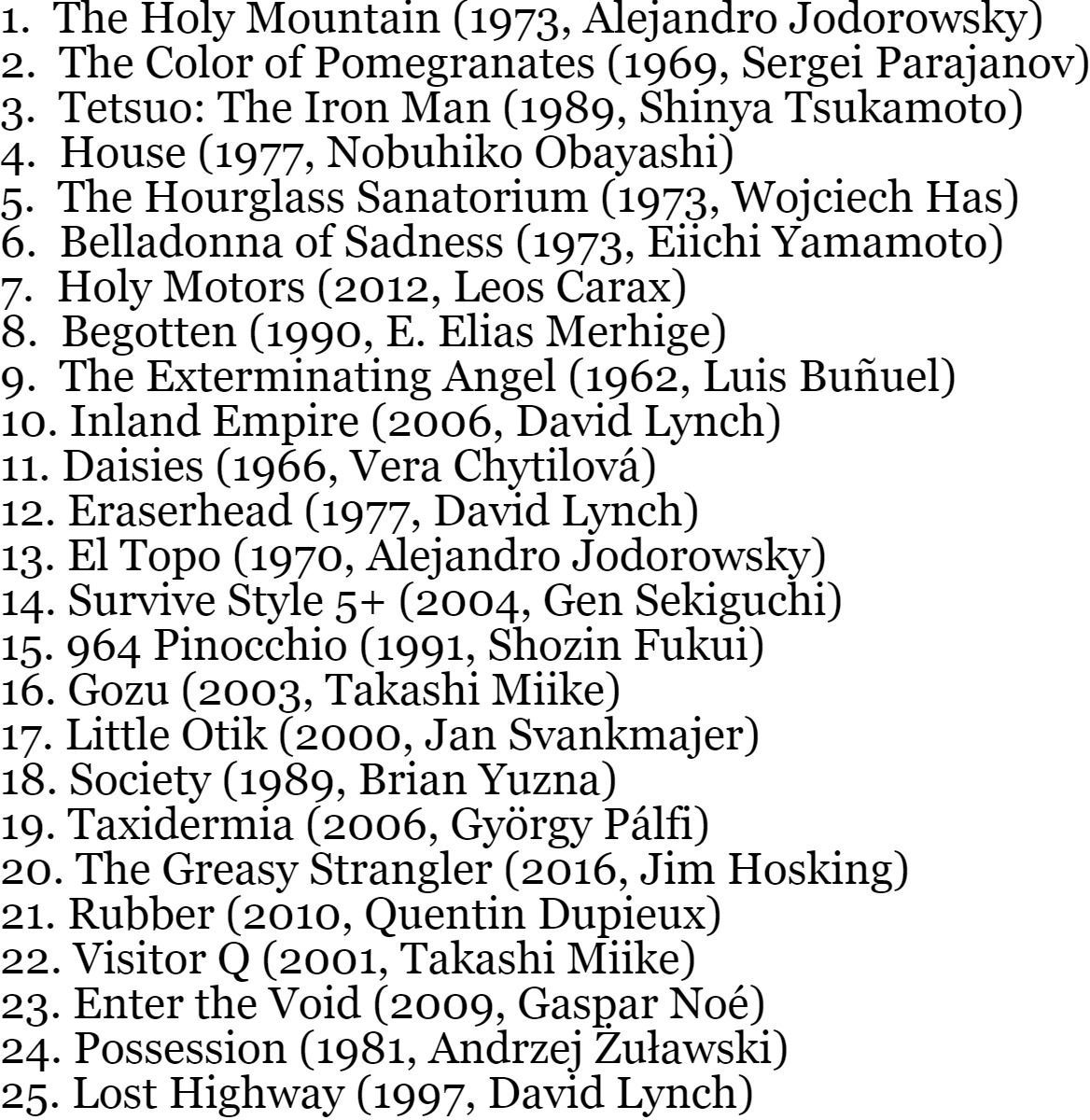 Taste of Cinema tweet media