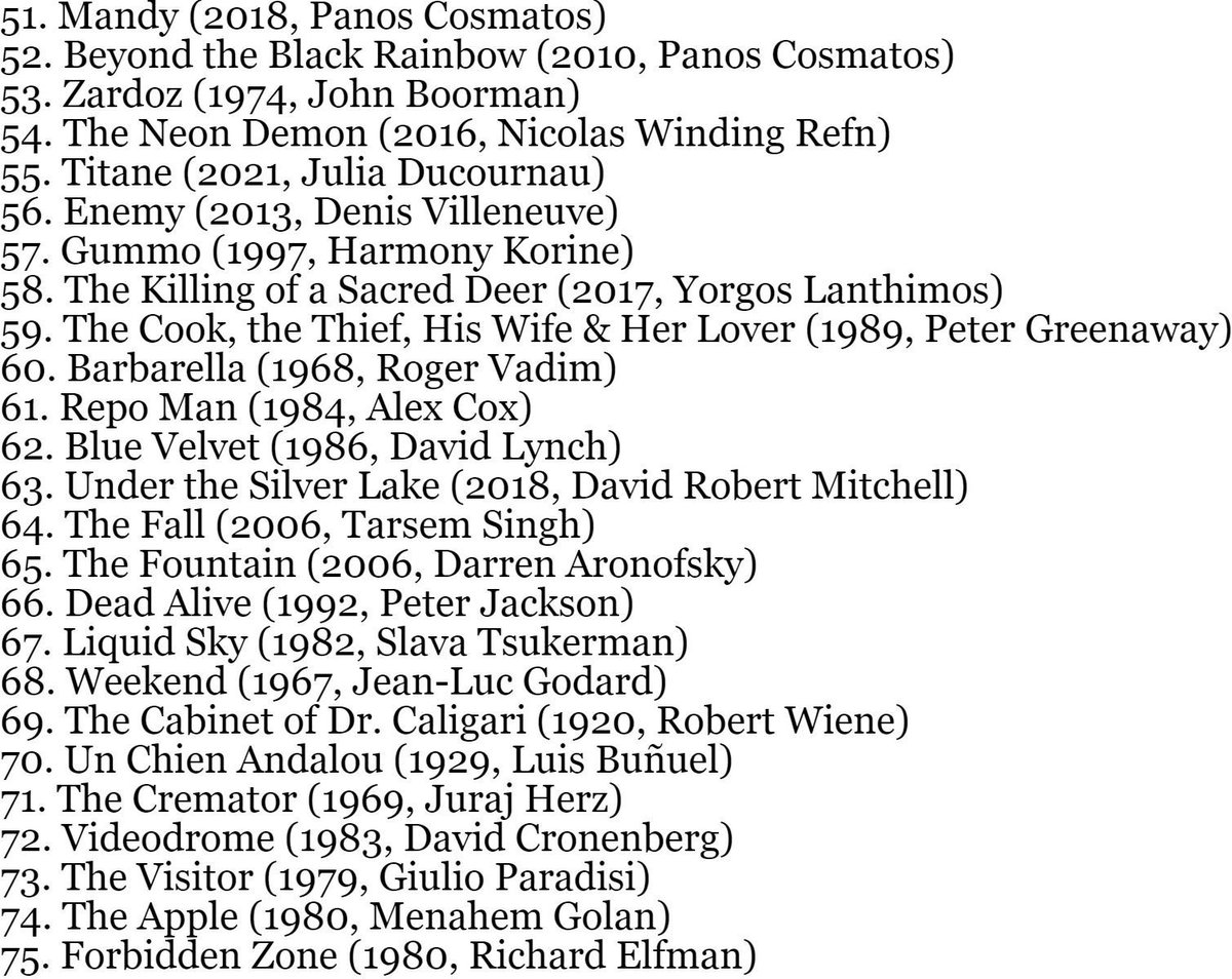 Taste of Cinema tweet media