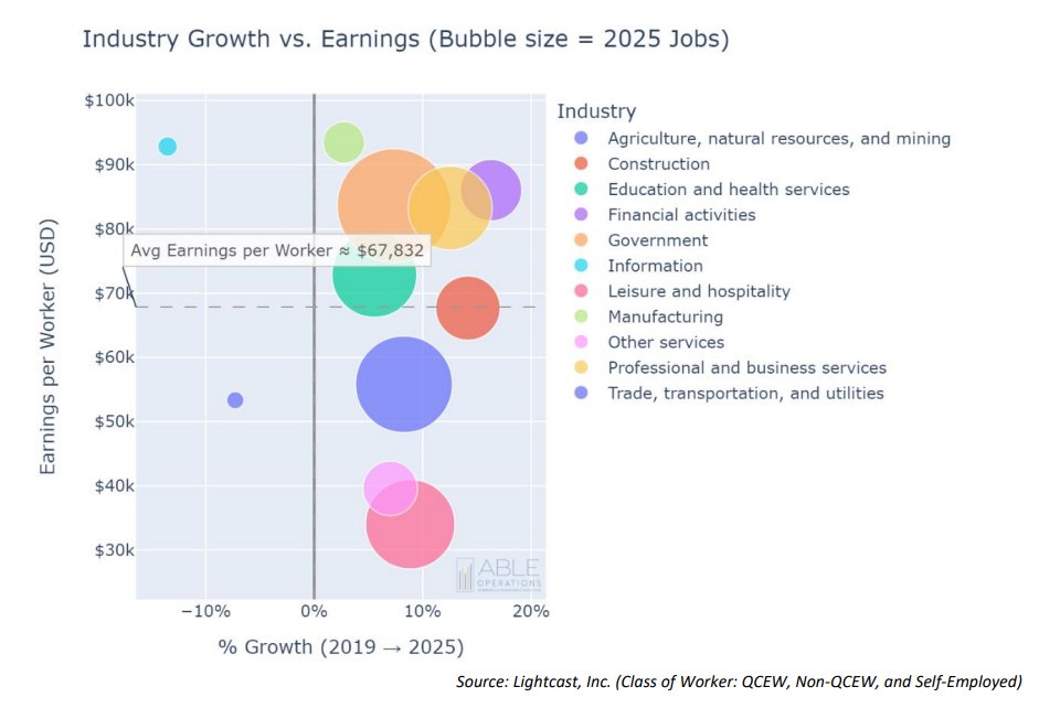 FSU InSPIRE tweet media