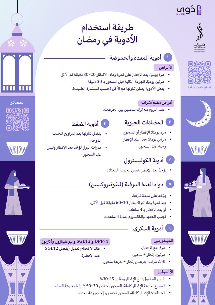 TeamDuwa's tweet photo. *･ ☾ دليلك لاستخدام الأدوية بشكل صحيح في رمضان… احفظها وشاركها ليستفيد غيرك *･ ☾
#رمضان https://t.co/TyK7SanLpo