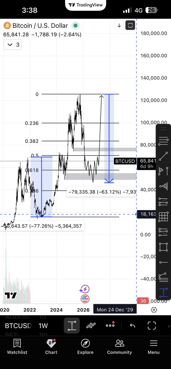 CRYPTIVA tweet media
