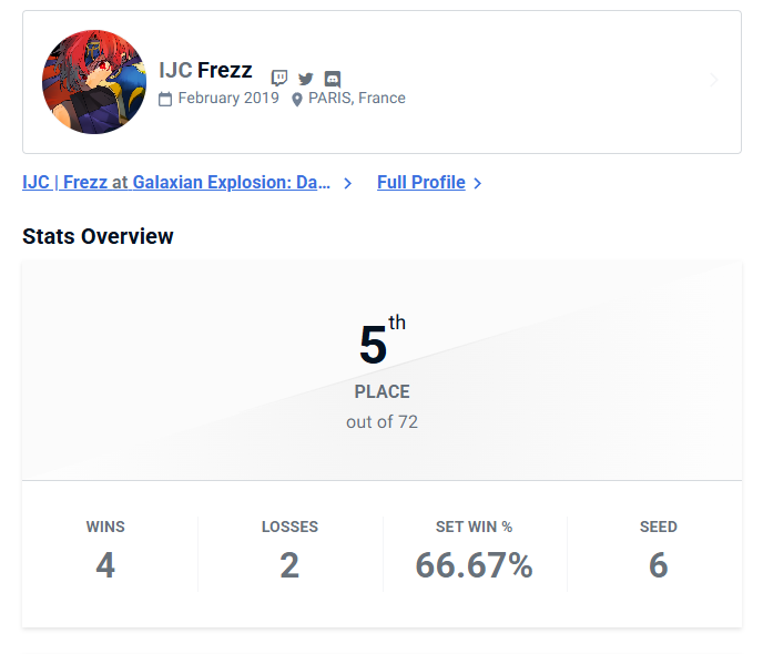 IJC | Frezz tweet media