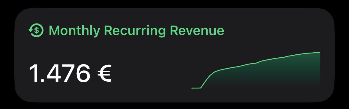 LOL 

just changed my RC to USD and now I‘m suddenly at 1.7k/MRR 🌚😂  

(Doesn’t make a difference, but feels cool)