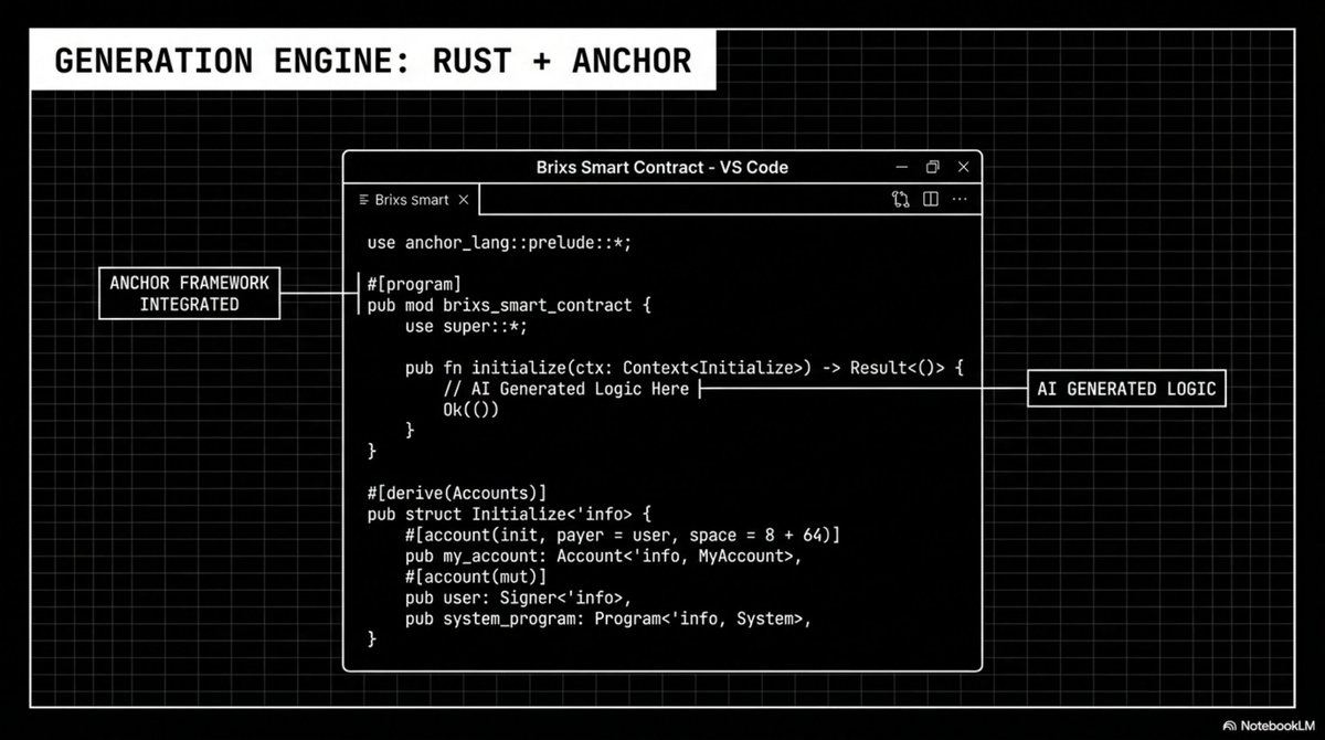 Brixs chain tweet media