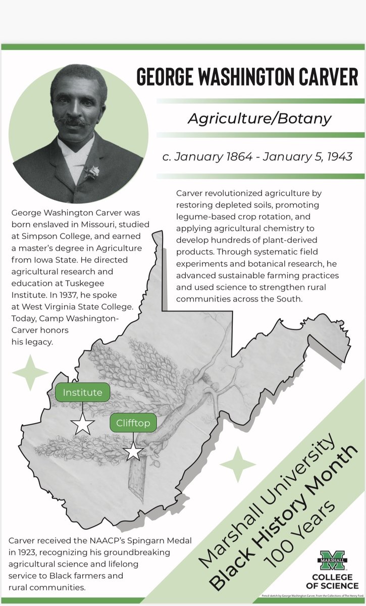Black Scientists and West Virginia
This month, we’re highlighting Black scientists with ties to West Virginia.
Today’s poster features George Washington Carver, whose work in Agriculture and Botany made important contributions to sustainable farming practices. #BlackHistoryMonth