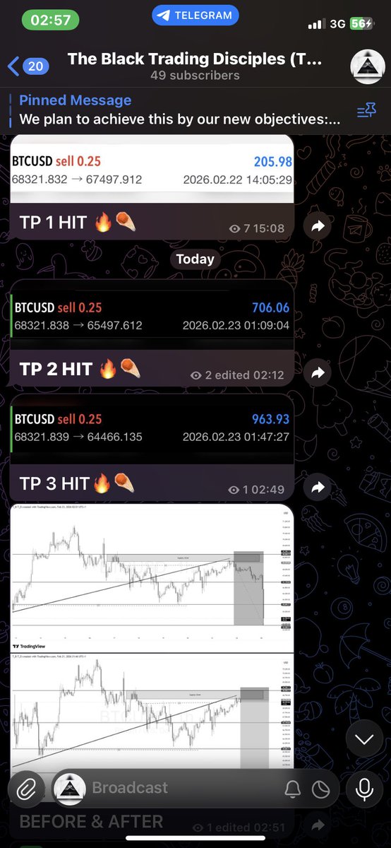 greatog7's tweet photo. BEFORE AND AFTER FOR BTCUSD  $68k - $64k  #bitcoin #forex https://t.co/i3rRr6Ysv6