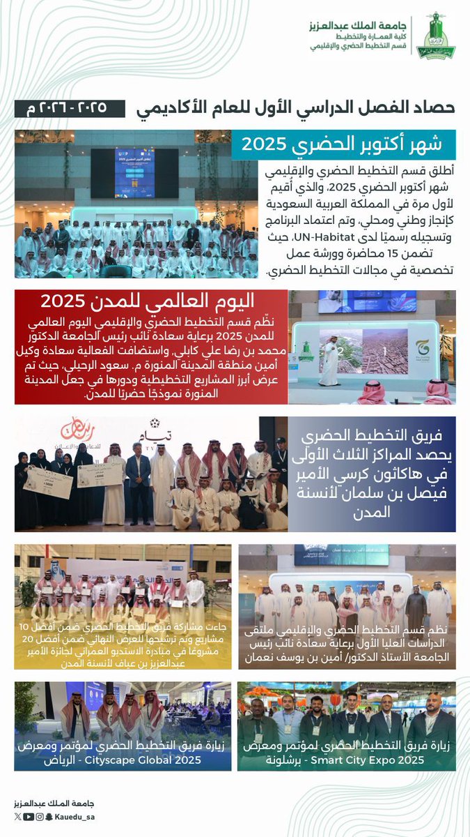 كلية العمارة والتخطيط tweet media