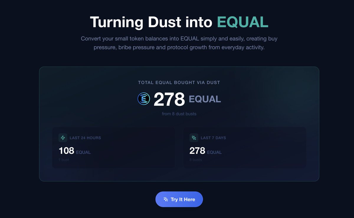 Equalizer 🌊 tweet media