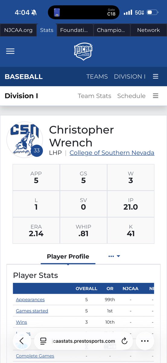 Christopher Wrench tweet media