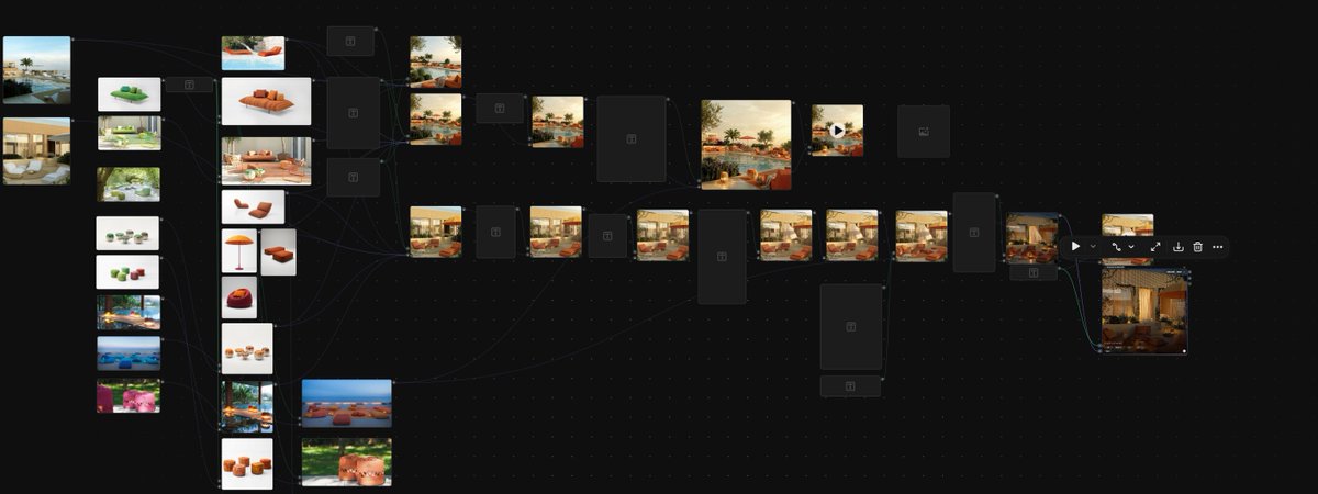 Sergi Sauras tweet media