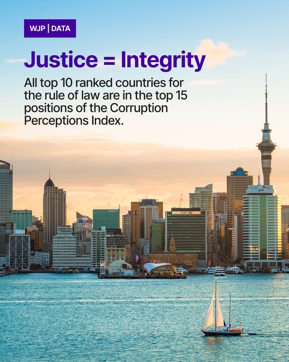 World Justice Project tweet media