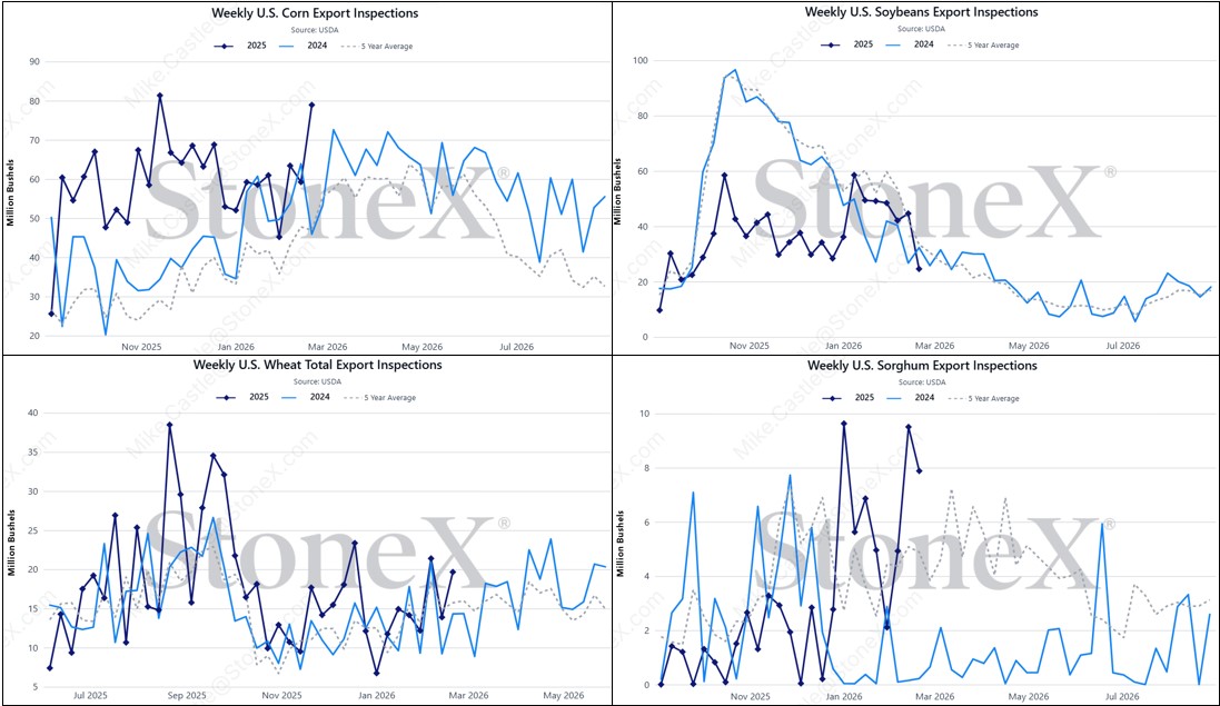 Mike Castle tweet media