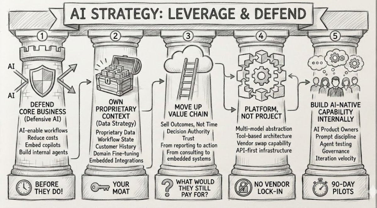 Jim Liddle tweet media