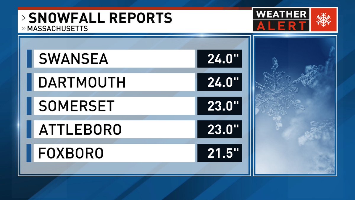 Mark Searles tweet media