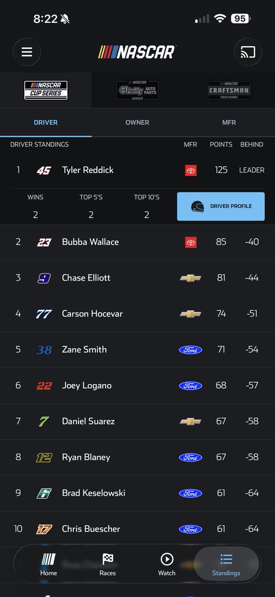 Dizzle_318's tweet photo. @DaleJr The Nascar app has it,  for all three series.   Can listen to in car and prn/mrn broadcasts during the race also. https://t.co/CK2JZhjzbp