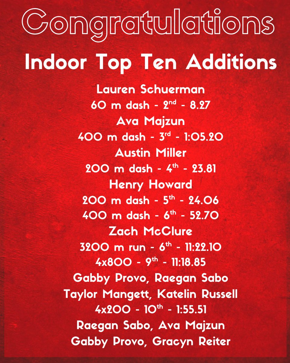 Eastwood T&F (@eastwoodtf) on Twitter photo 