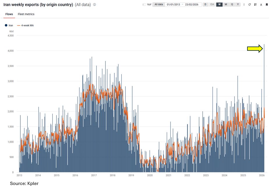 Eric Nuttall tweet media
