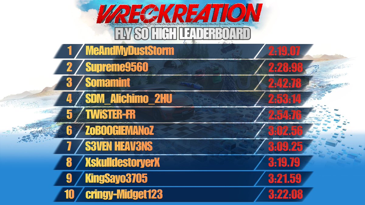Wreckreation Game tweet media