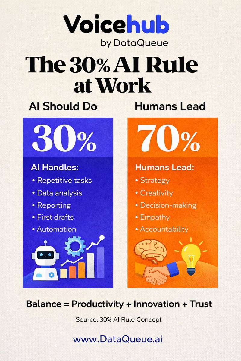 DataQueue tweet media