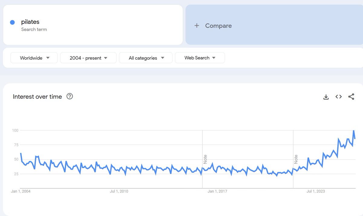 Hunter - The Business Nomad tweet media