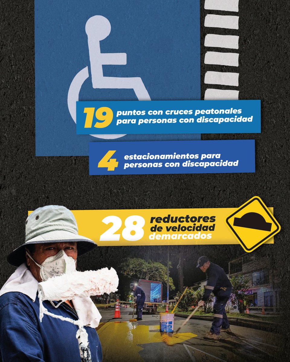 AlcaldiaPopayan's tweet photo. La señalización y la demarcación vial son herramientas 🚸 clave para orientar, prevenir y ordenar la movilidad en nuestra ciudad. Durante el año 2025, realizamos acciones 🚗 para fortalecer la seguridad y mejoran la convivencia en las vías. https://t.co/QH1QwzK6NN