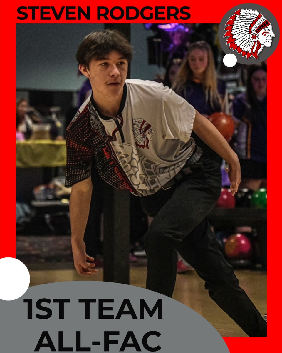 Hillsboro Athletics tweet media