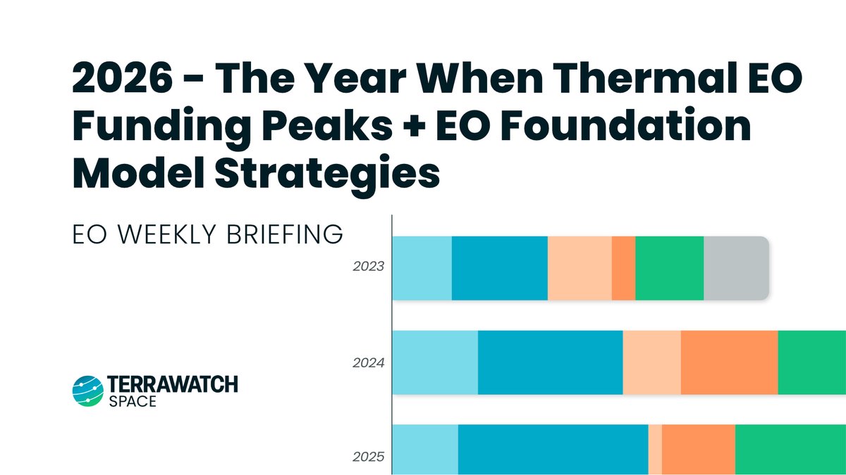 Aravind 🌍 🛰 tweet media