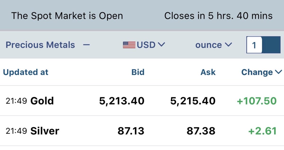 SuperDuper Investor tweet media