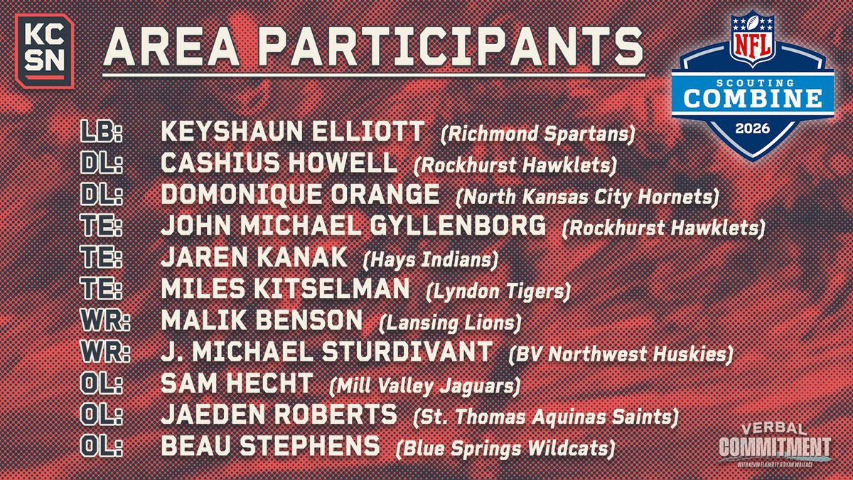 Verbal Commitment Podcast tweet media