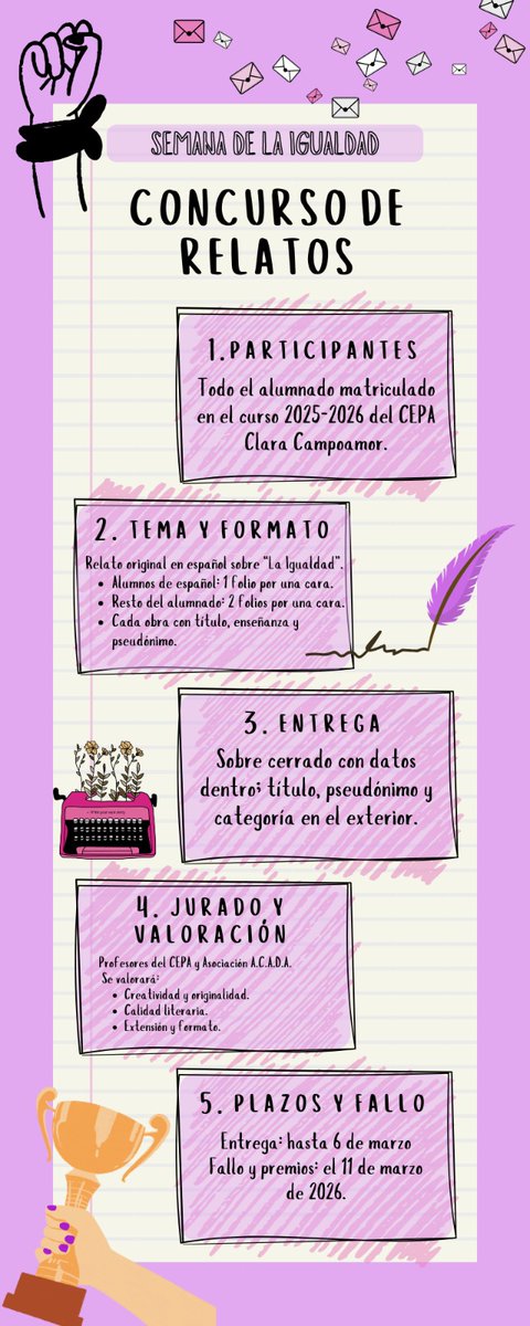 ORIENTACIÓN CEPA Clara Campoamor tweet media