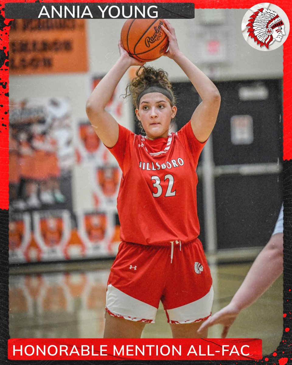 Hillsboro Athletics tweet media