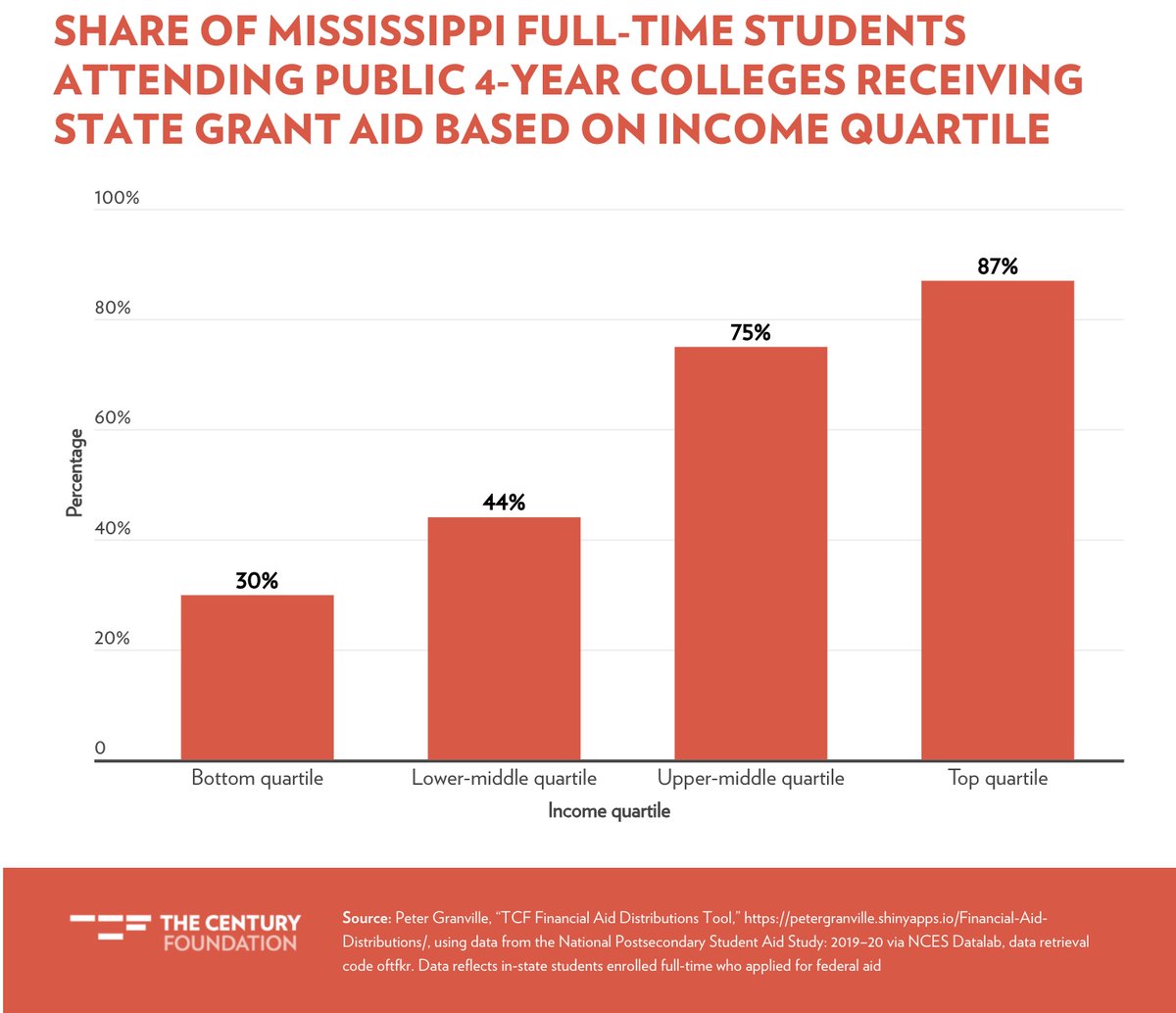 Julie Margetta Morgan tweet media