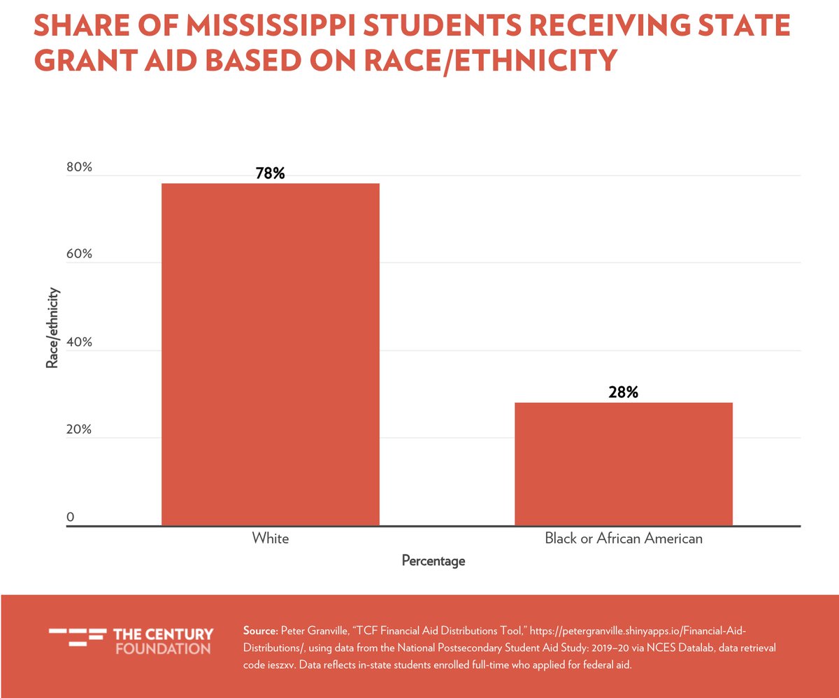 Julie Margetta Morgan tweet media