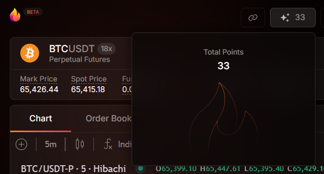 Godsonits tweet media