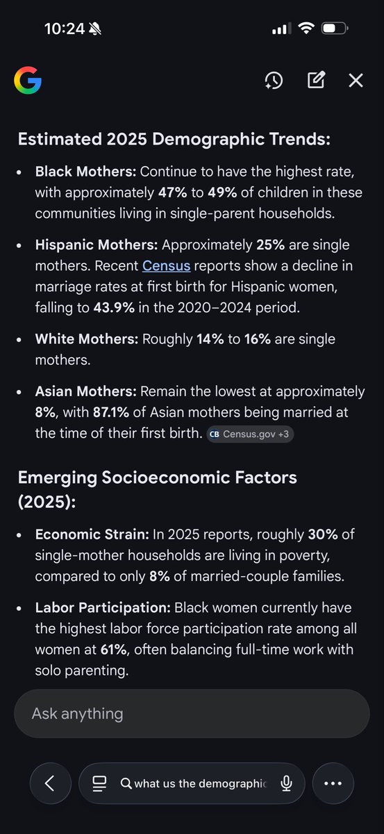 i_like_f00d_'s tweet photo. @JiggyPiff @hoyisyuhere @izamamaa approximately 50% of black moms are single mothers. 

where’s the misconception?

here are the facts https://t.co/be7lB83dWX