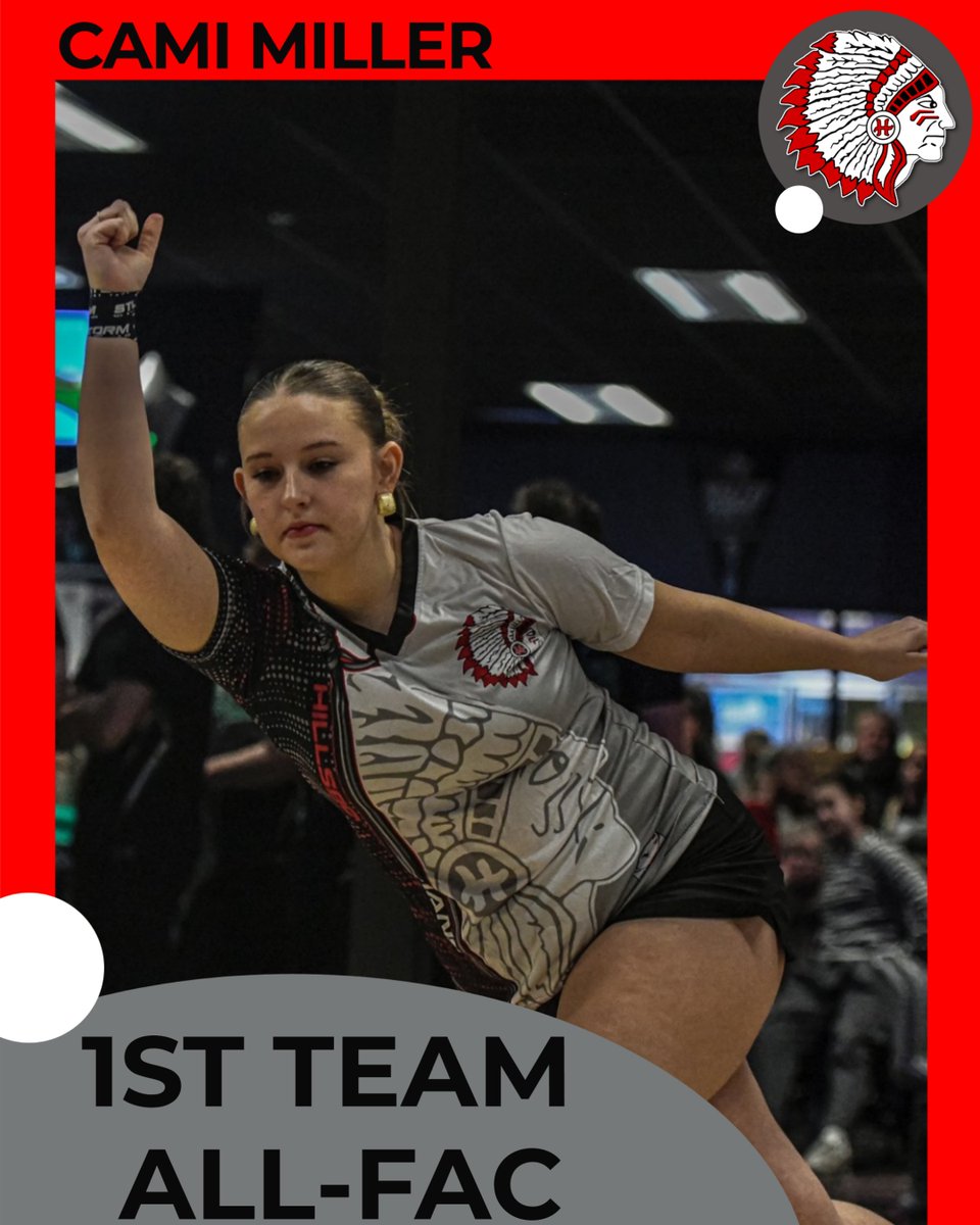 Hillsboro Athletics tweet media