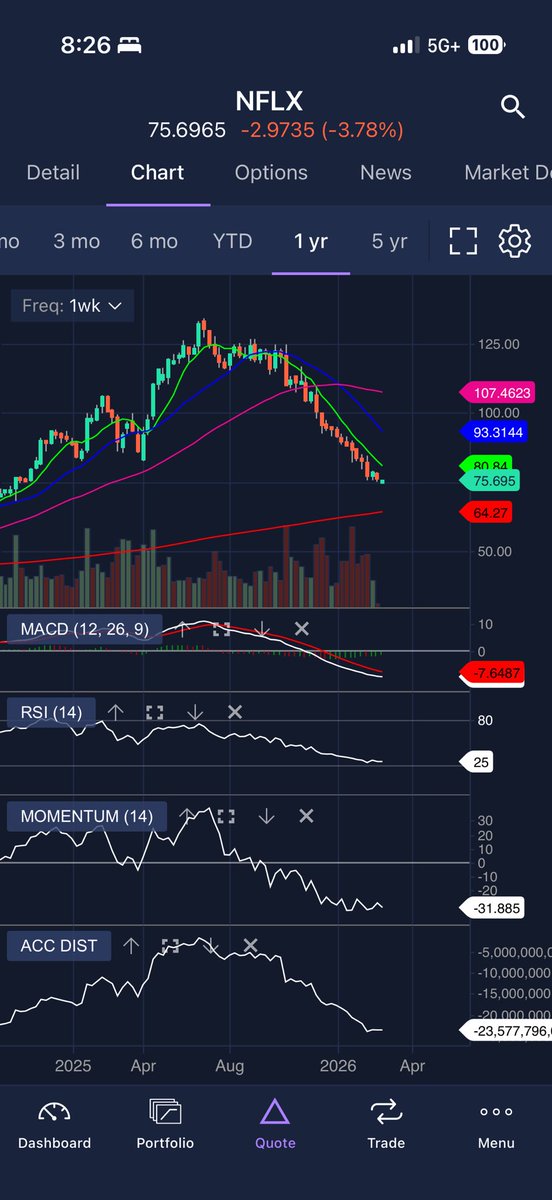 Tariff King tweet media