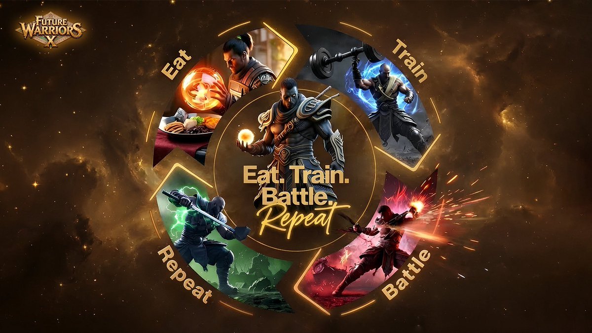 FutureWarriorsX's tweet photo. Eat ⚔️
Train 🛡️
Battle 🔥
Repeat 🔁
That’s the FWX lifestyle.
The future belongs to warriors who never stop building.
⚡ Trade. Compete. Win rewards.
🎯 Join the FWX Trading Carnival now:
👉 https://t.co/G5UCK7KUvD
🔗 https://t.co/RARqrrSIpH
#FWX #FutureWarriorsX #Web3Gaming #CryptoCommunity