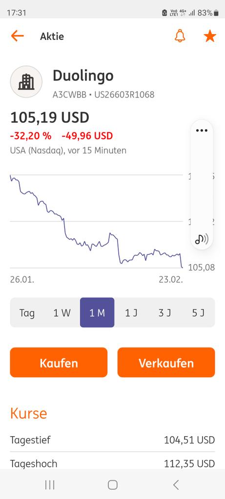 #duolingo noch diese Woche nach den Quartalszahlen unter 100 Dollar? 🙄😌