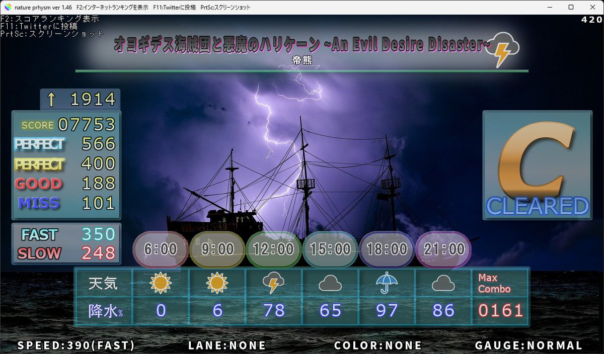Athena881204's tweet photo. オヨギデス海賊団と悪魔のハリケーン ~An Evil Desire Disaster~(雷)で7753点、CランクでCLEARED!!
#natureprhysm
https://t.co/9tbCbm6hZh
やｔｔｔっとクリアしたよおおお～～～
やっぱりこいつ100%だよ、対策必須だし光りすぎだし独特の配置に鬼の認識難、後半に詰まってるのも地味に心折ポイント https://t.co/GuL7LBqIOL