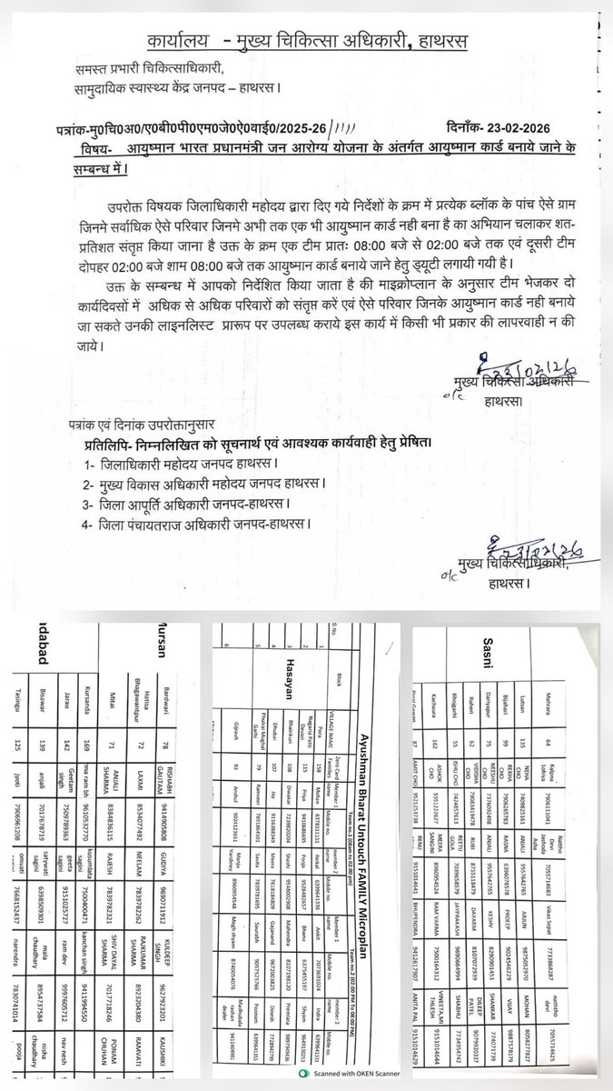 सी.एच.ओ. यूनियन उ. प्र. tweet media