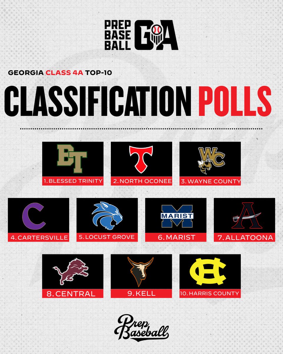 Prep Baseball Georgia tweet media