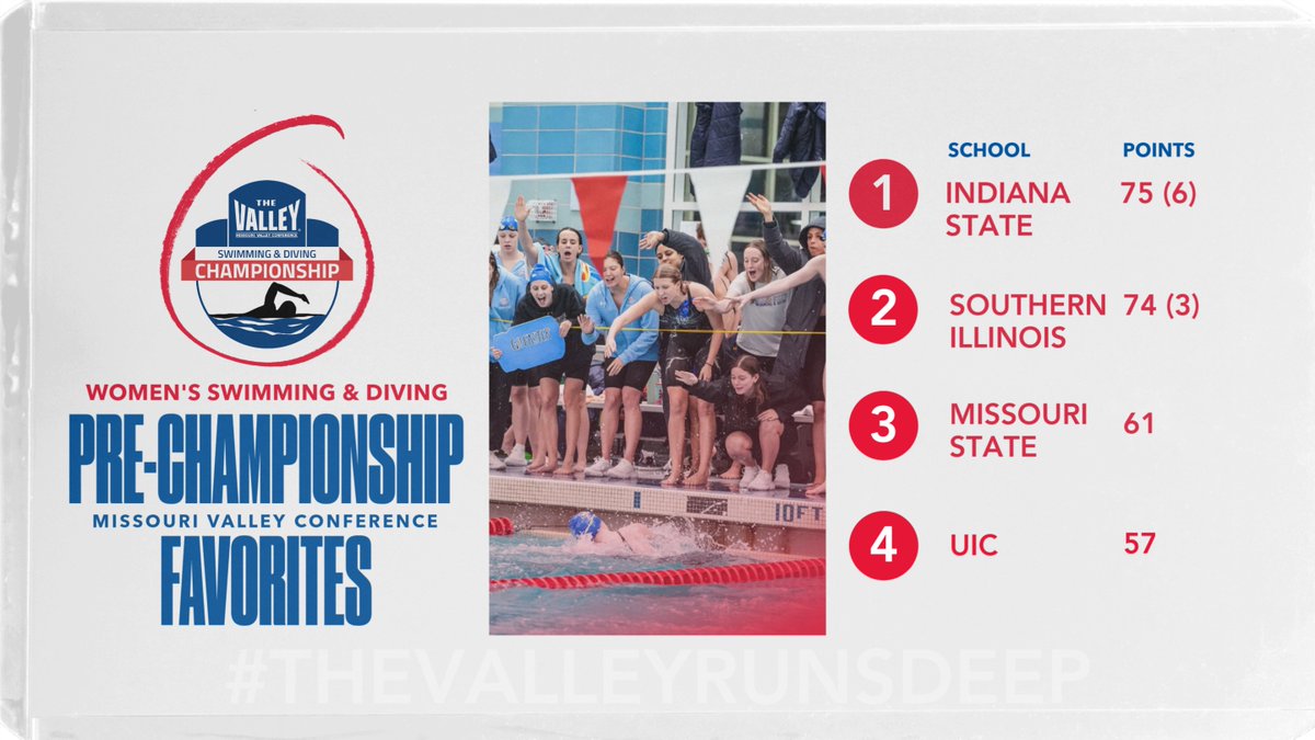 Missouri Valley Conference tweet media